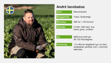 Follow a Farmer